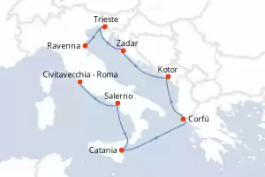 Norwegian Gem