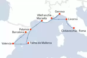 EXPLORA II