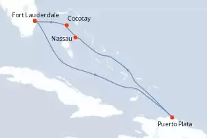 Symphony of the Seas